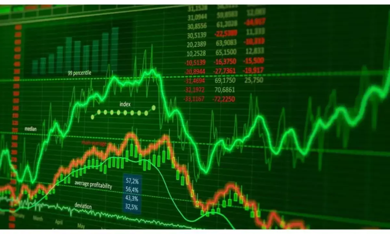 Sensex slips 275 points, Nifty below 25,800