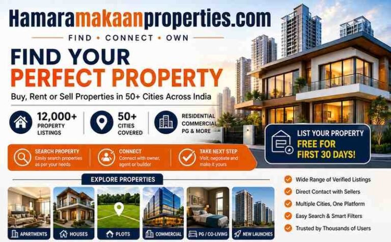 HamaraMakaanProperties.com Offers Property Listing Opportunities for Owners, Agents and Builders